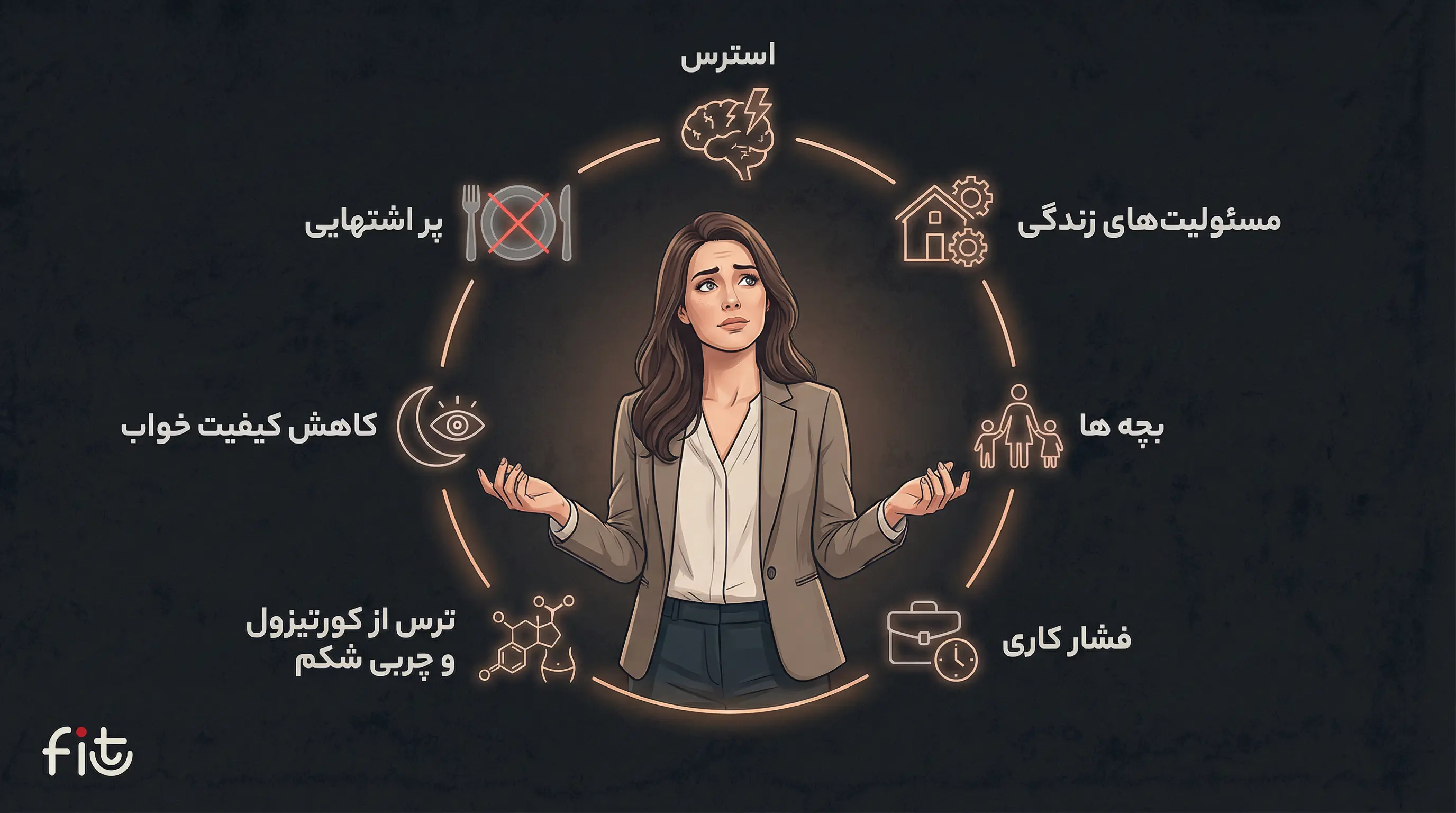 موانع خانم ها در دهه 30 زندگی برای تناسب اندام
