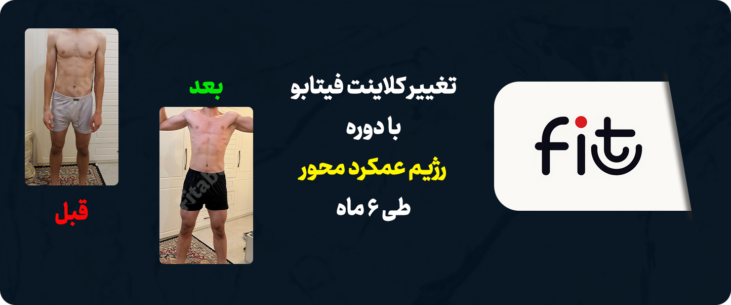 Fitabu-Athletic-Diet